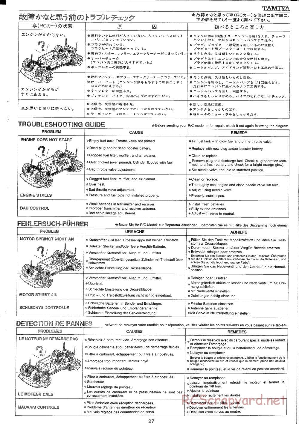 Tamiya - TGX Mk.1 TRF Special Chassis - Manual - Page 27