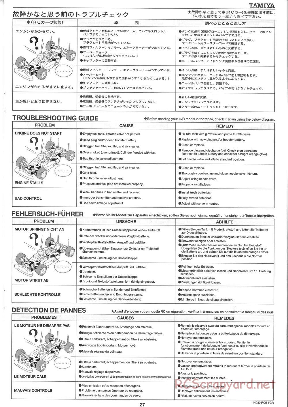 Tamiya - TGR Chassis - Manual - Page 27