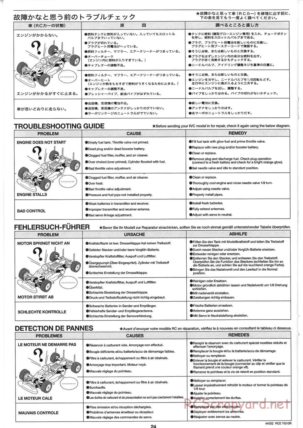 Tamiya - TG10R Chassis - Manual - Page 24