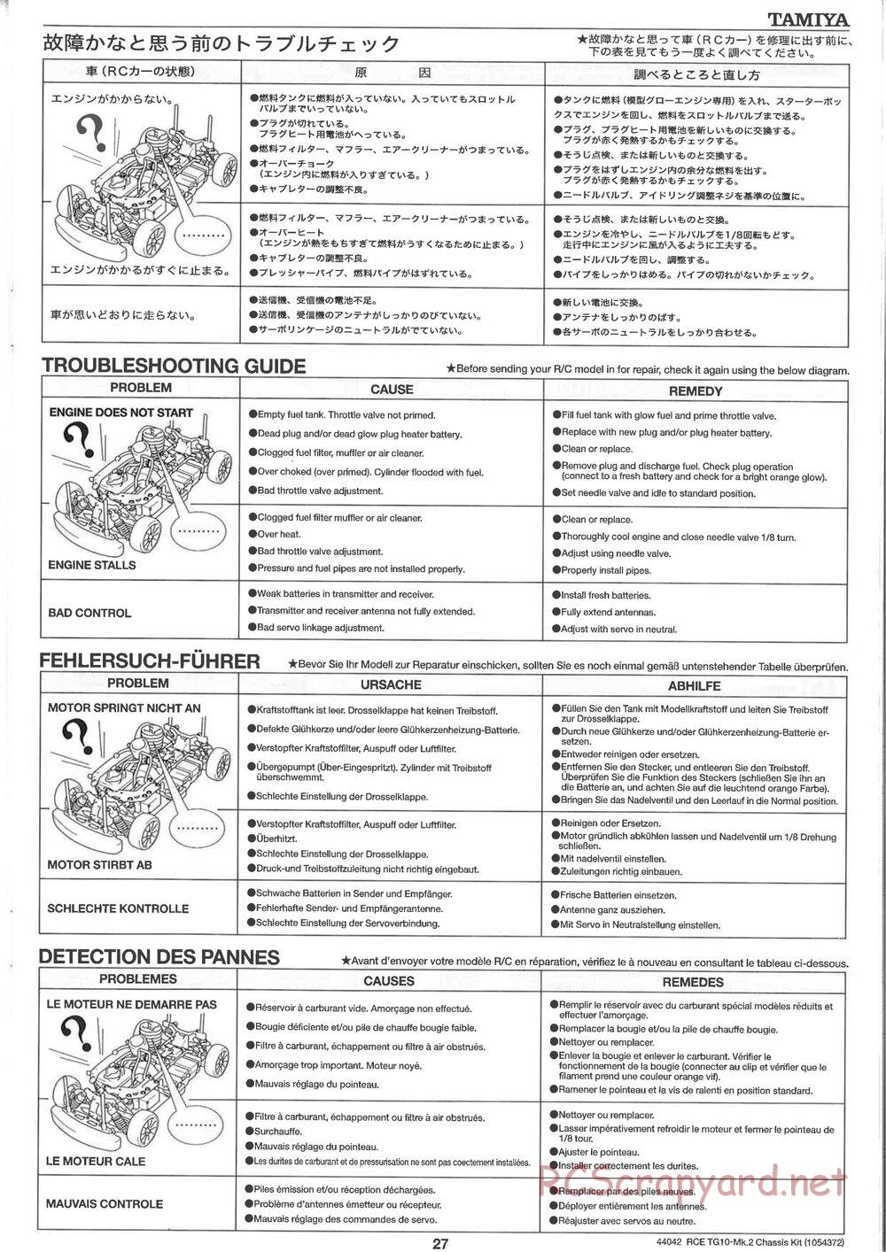 Tamiya - TG10 Mk.2 Chassis - Manual - Page 27