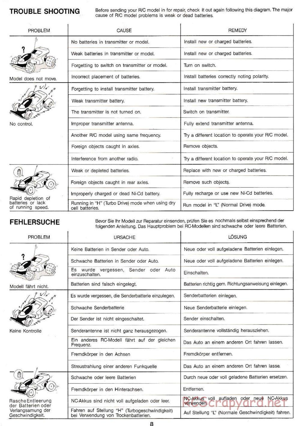 Tamiya - Thunder Shot QD Chassis - Manual - Page 8