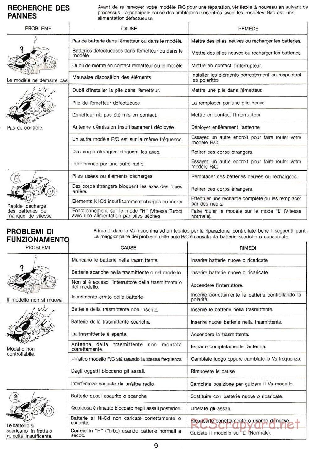 Tamiya - Thunder Shot QD Chassis - Manual - Page 9