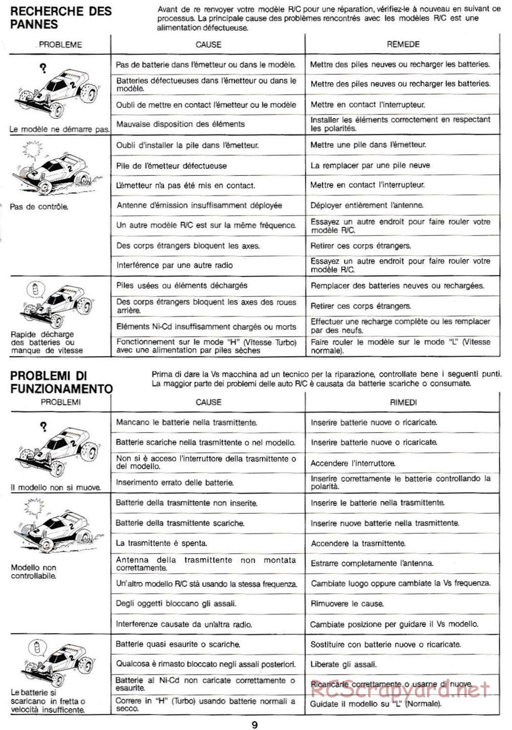 Tamiya - Super Sabre QD Chassis - Manual - Page 9