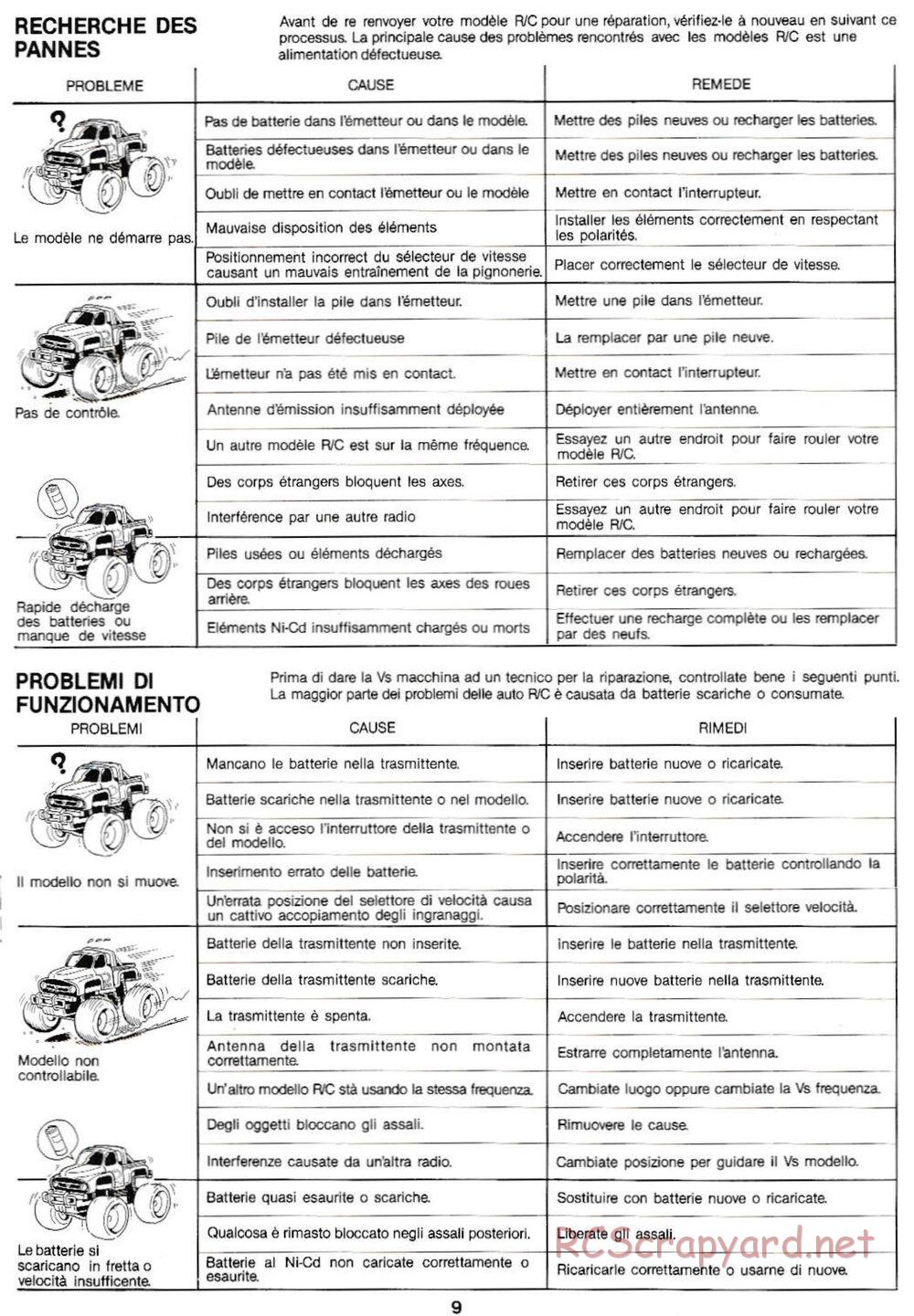 Tamiya - Midnight Pumpkin QD Chassis - Manual - Page 9