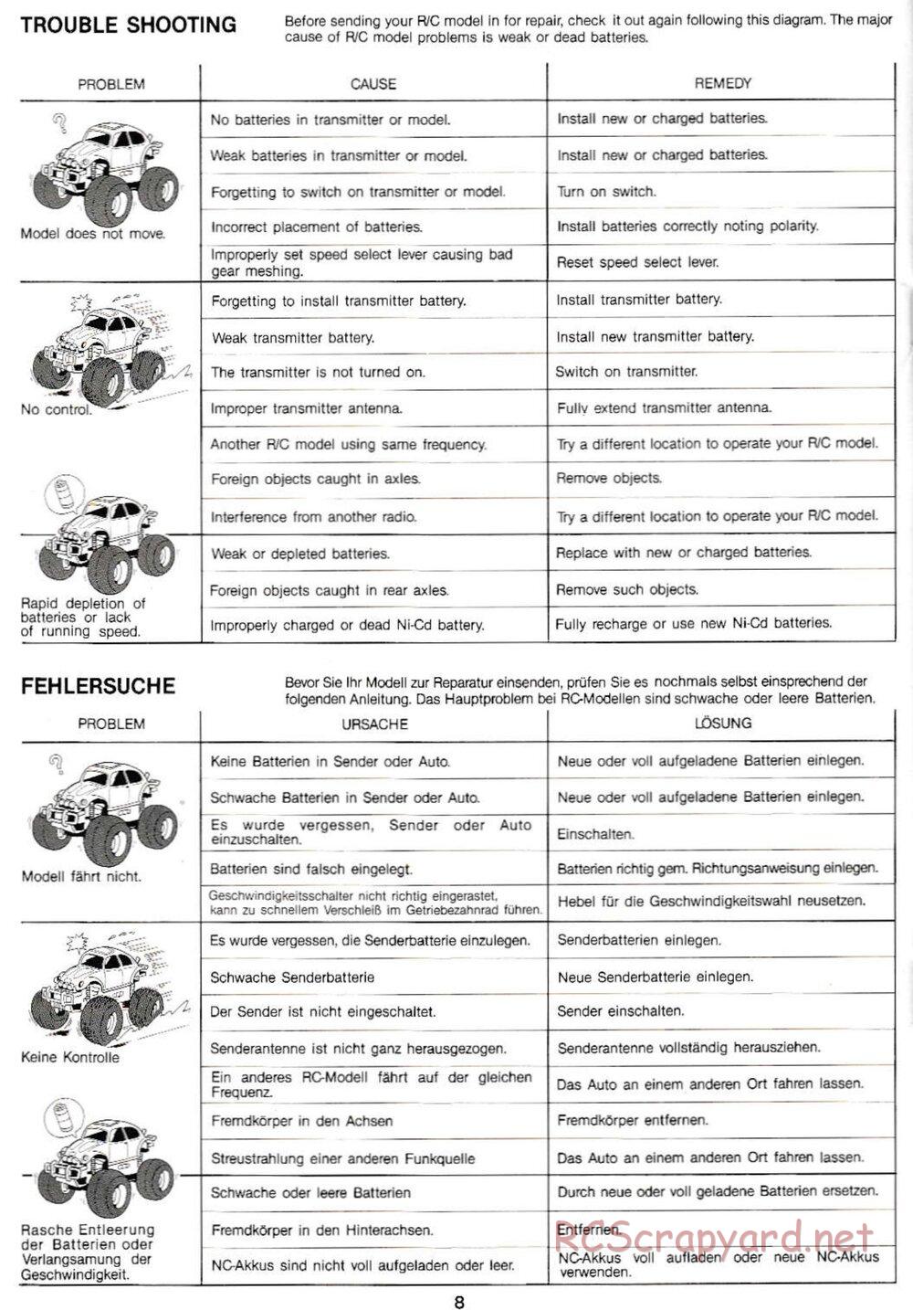 Tamiya - Monster Beetle QD Chassis - Manual - Page 8