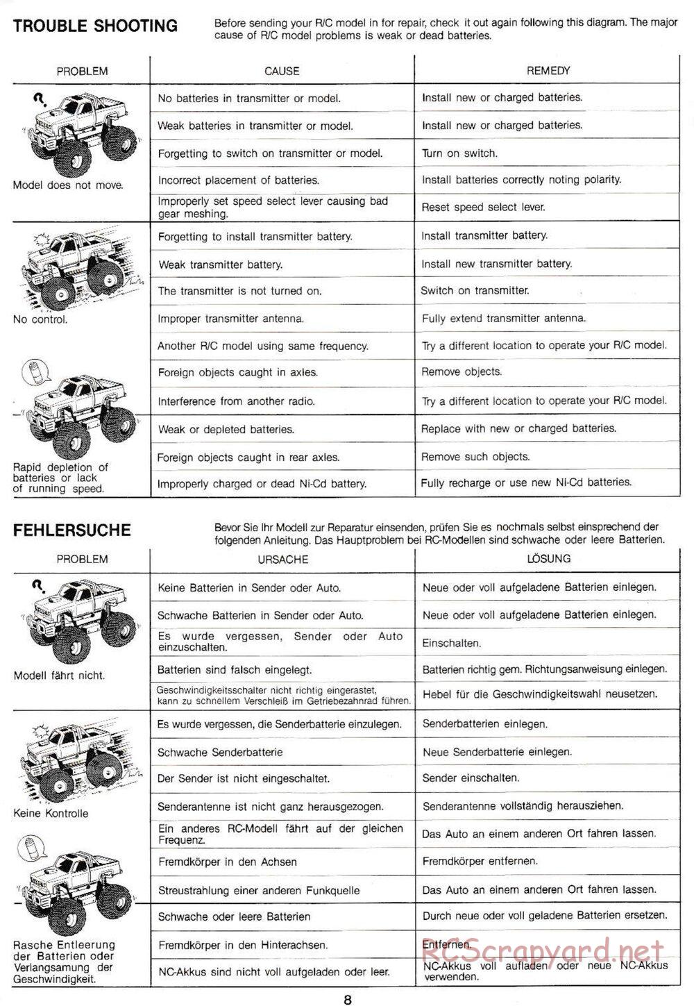 Tamiya - Clod Buster QD Chassis - Manual - Page 8