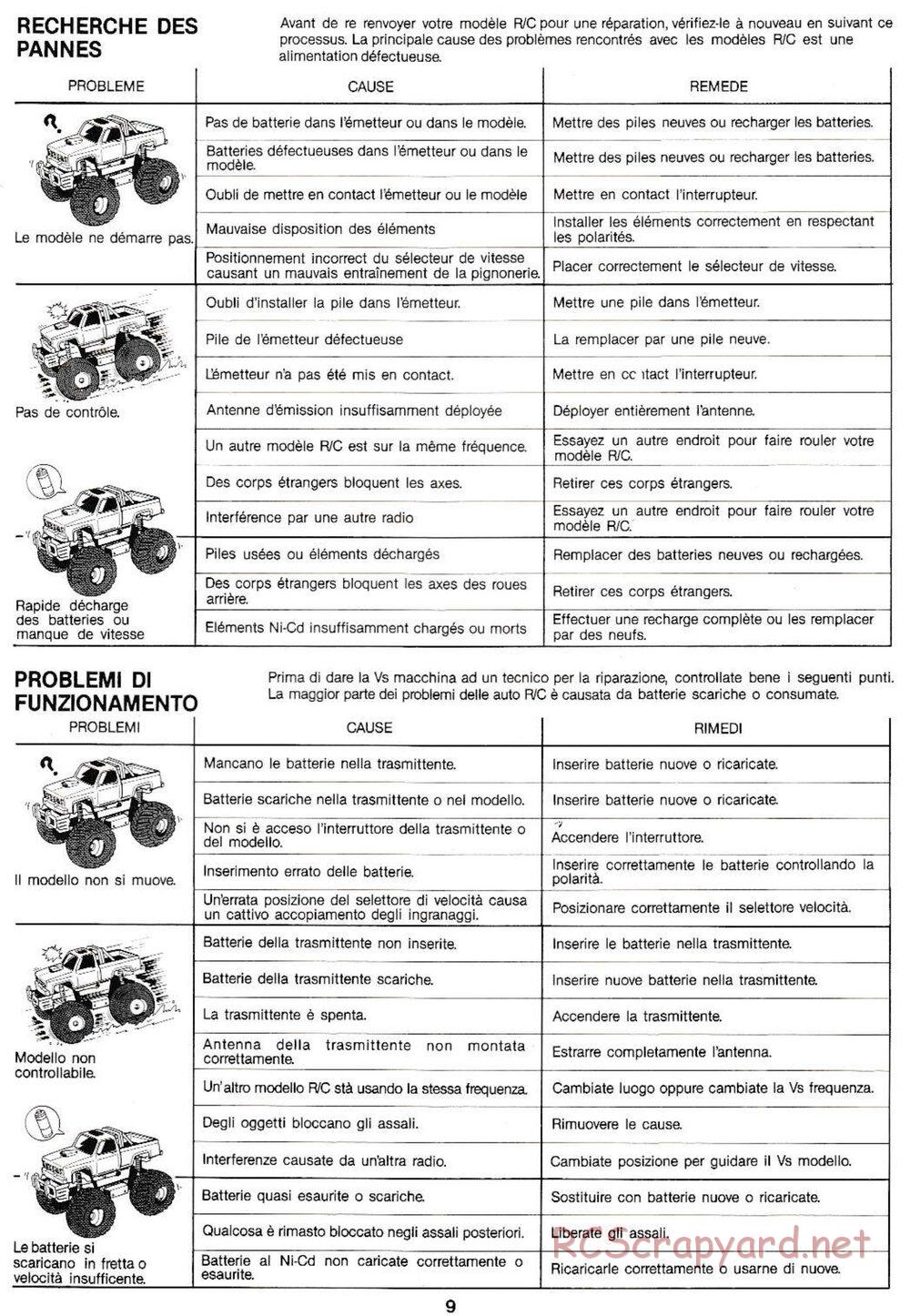 Tamiya - Clod Buster QD Chassis - Manual - Page 9