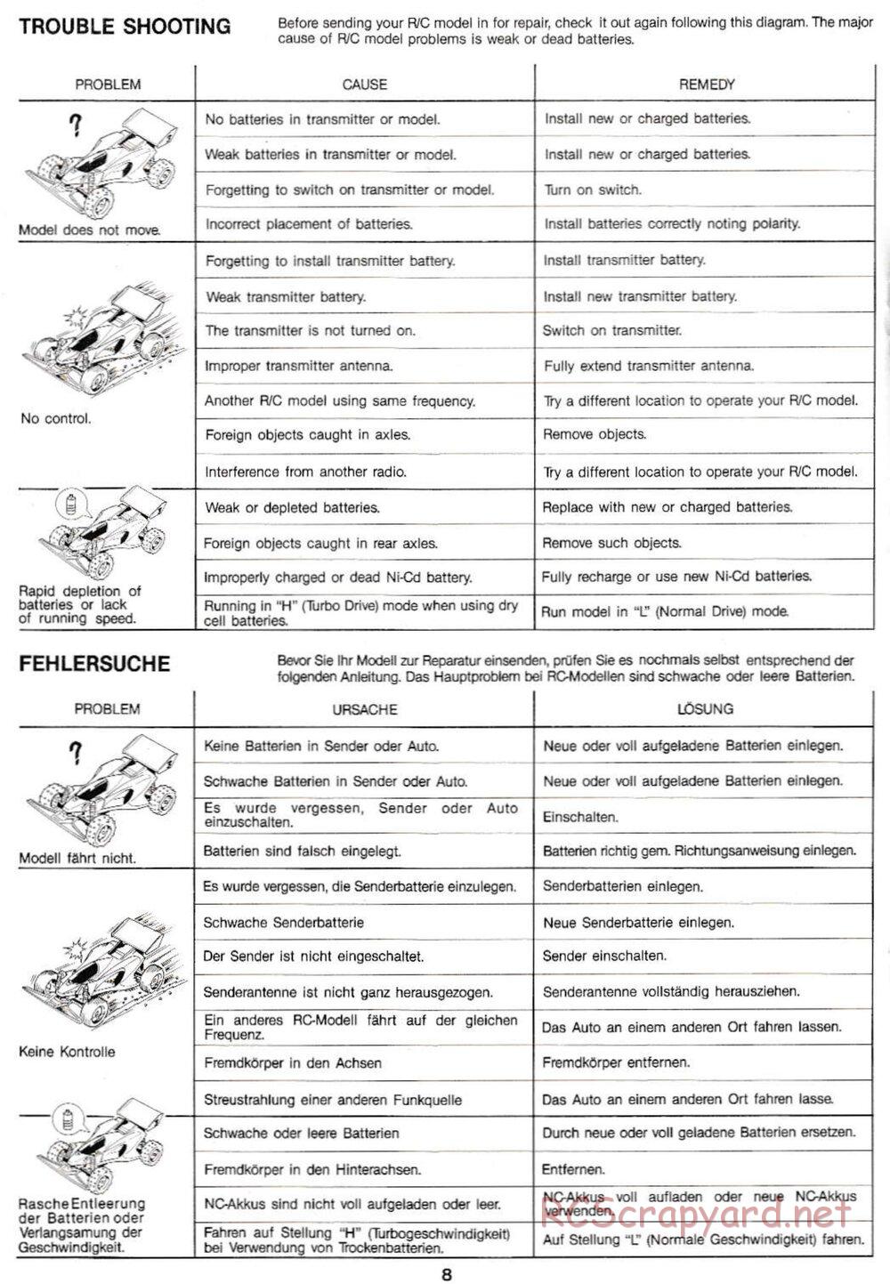 Tamiya - Manta Ray QD Chassis - Manual - Page 8