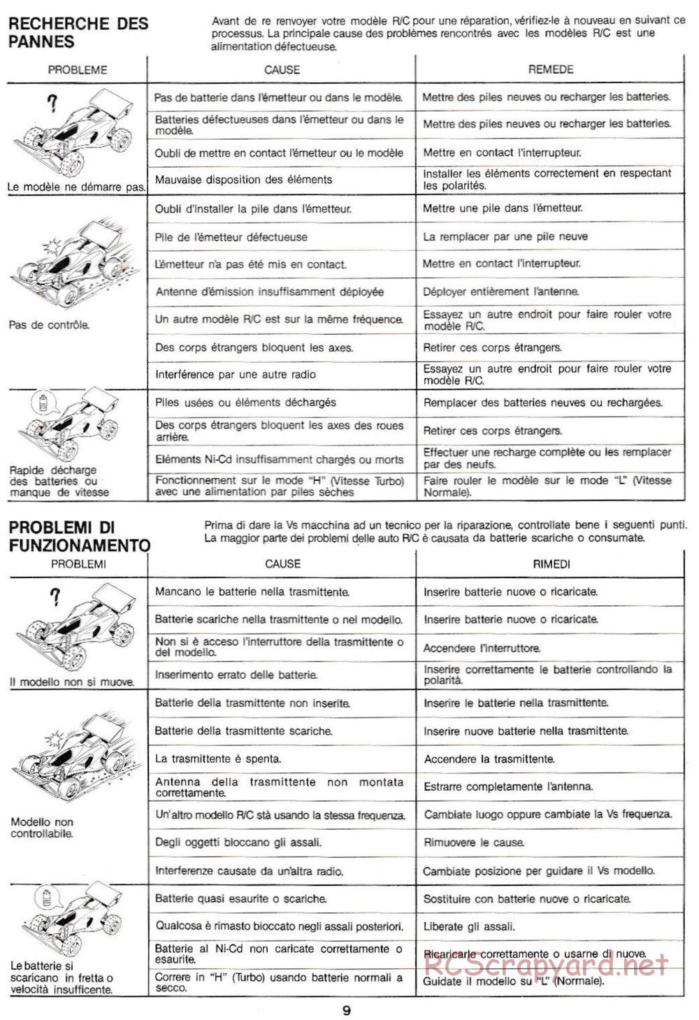 Tamiya - Manta Ray QD Chassis - Manual - Page 9