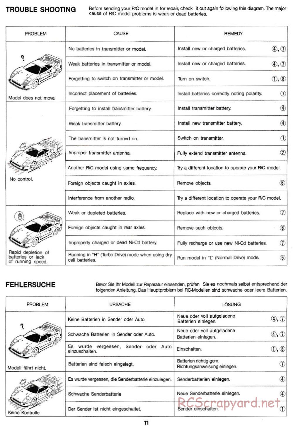 Tamiya - Ferrari F40 QD Chassis - Manual - Page 11