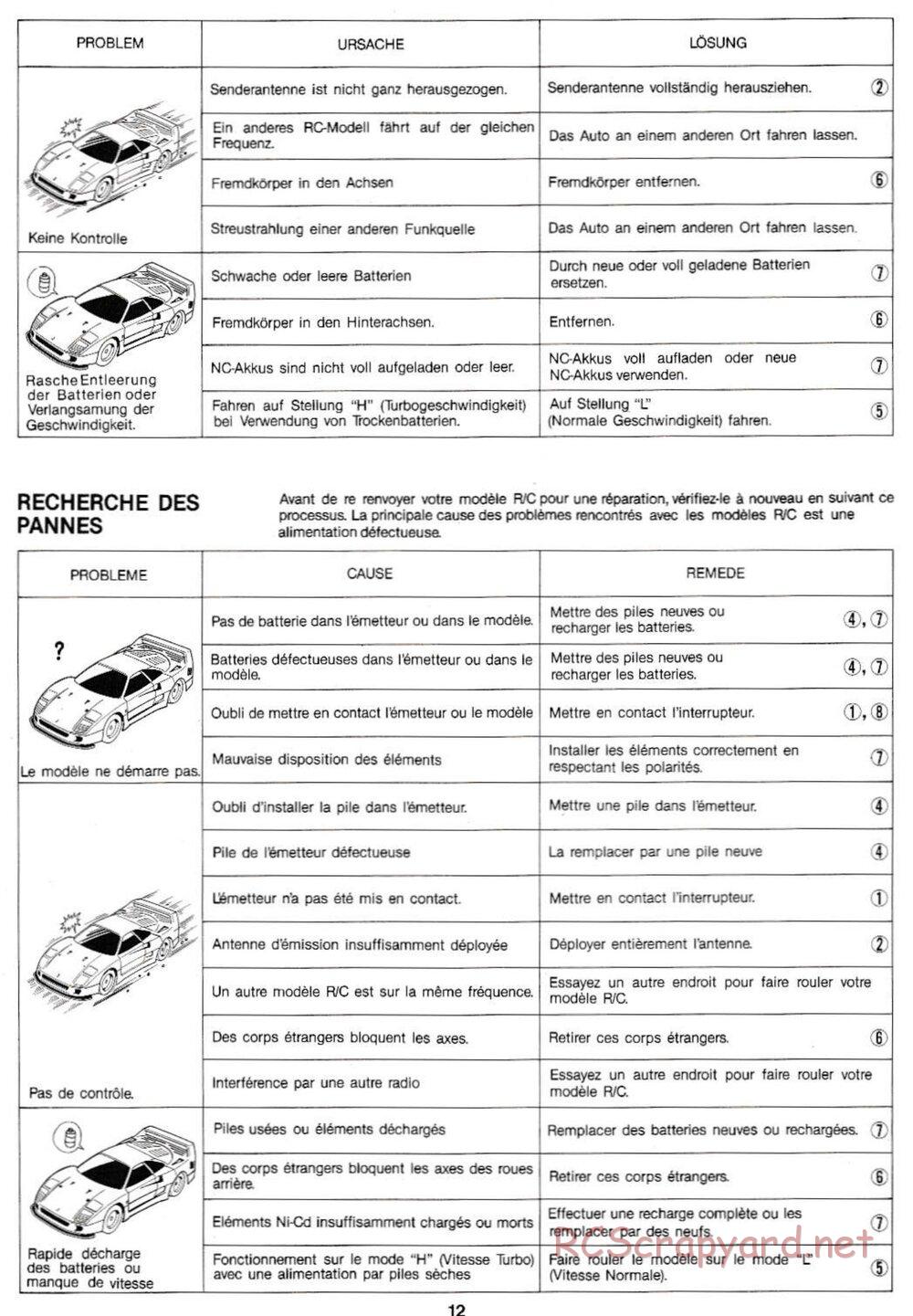 Tamiya - Ferrari F40 QD Chassis - Manual - Page 12