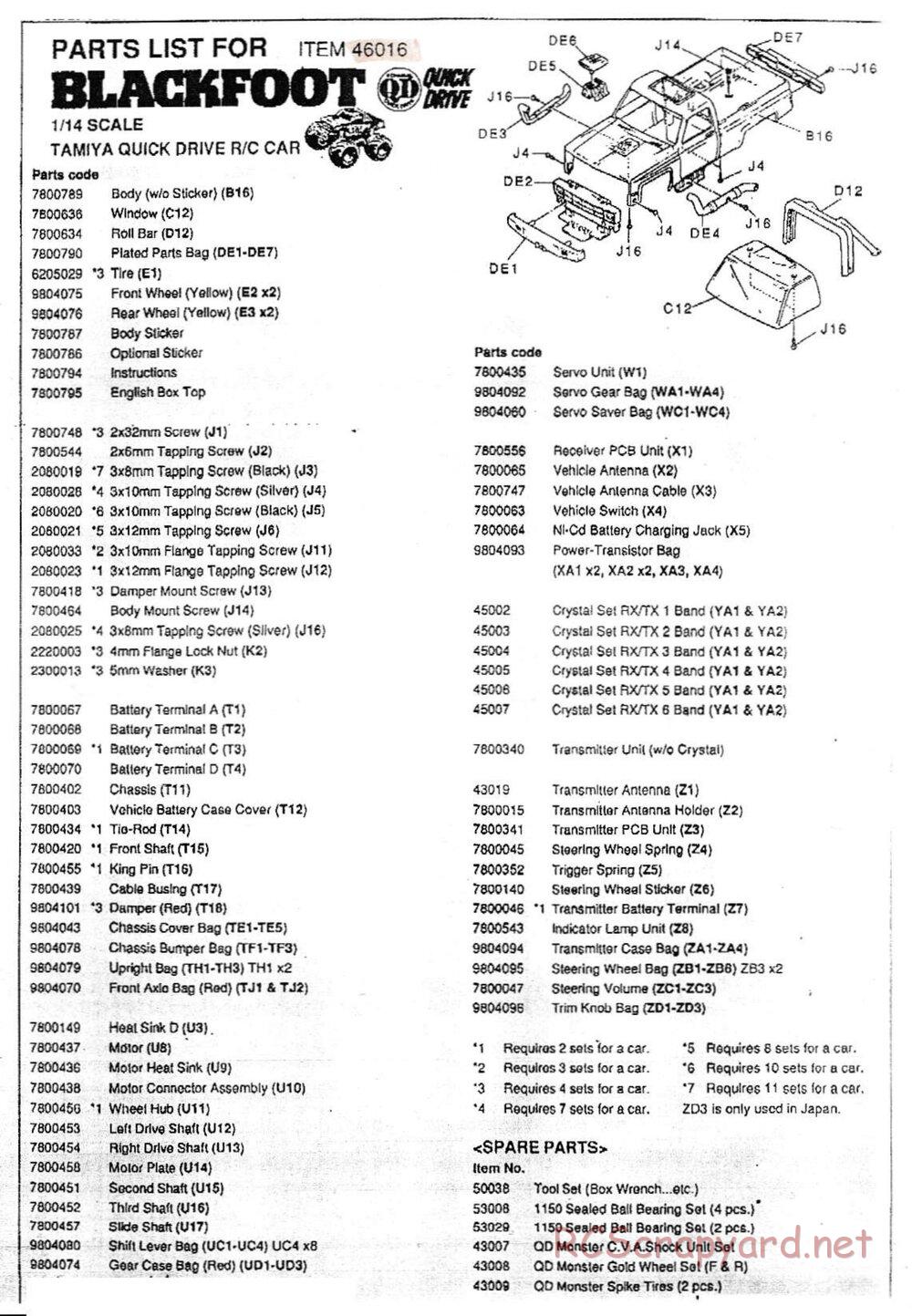 Tamiya - Blackfoot QD Chassis - Parts - Page 2