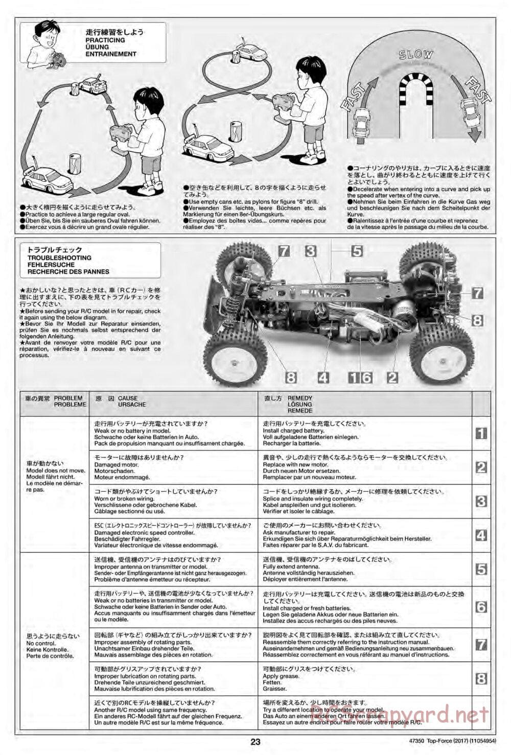 Tamiya - Top Force 2017 - DF-01 Chassis - Manual - Page 23