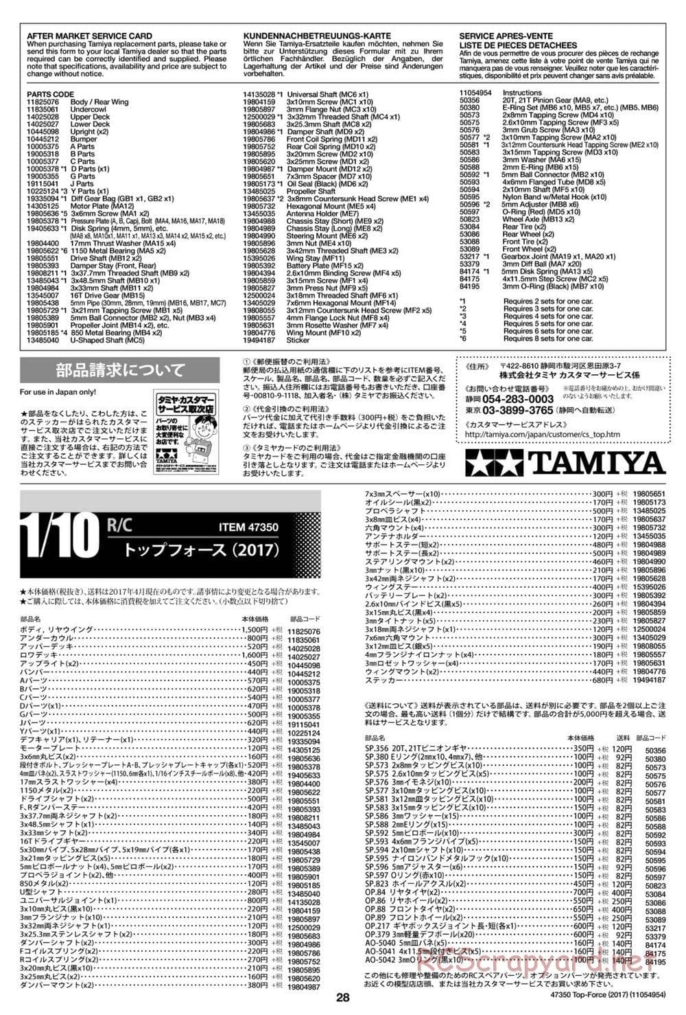 Tamiya - Top Force 2017 - DF-01 Chassis - Manual - Page 28