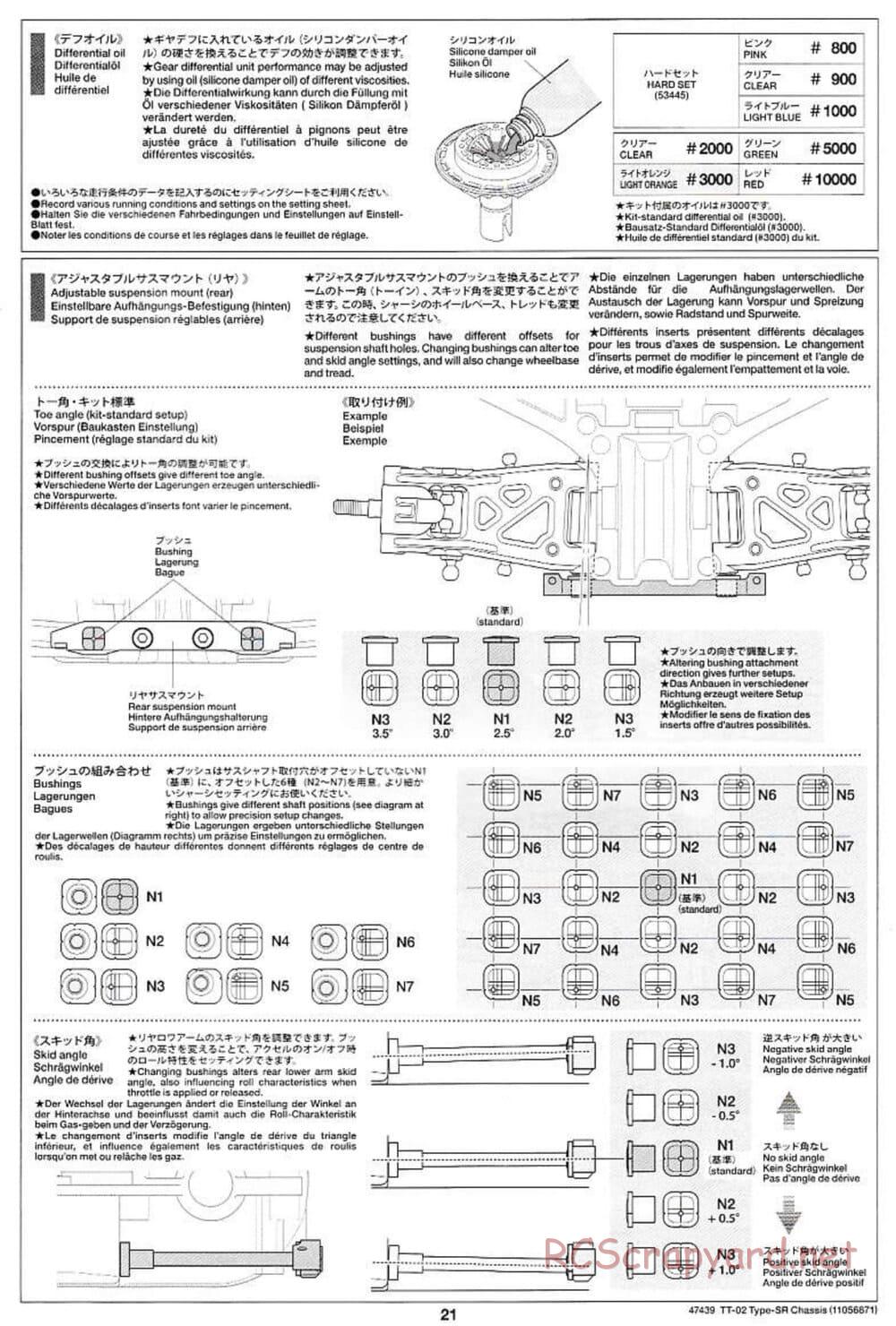 Tamiya - TT-02 Type-SR Chassis - Manual - Page 21