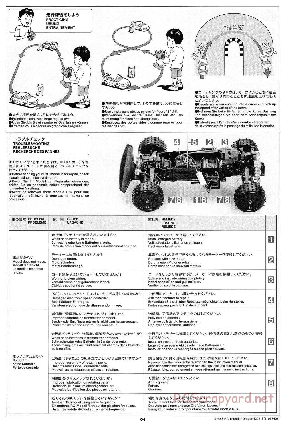 Tamiya - Thunder Dragon (2021) Chassis - Manual - Page 21