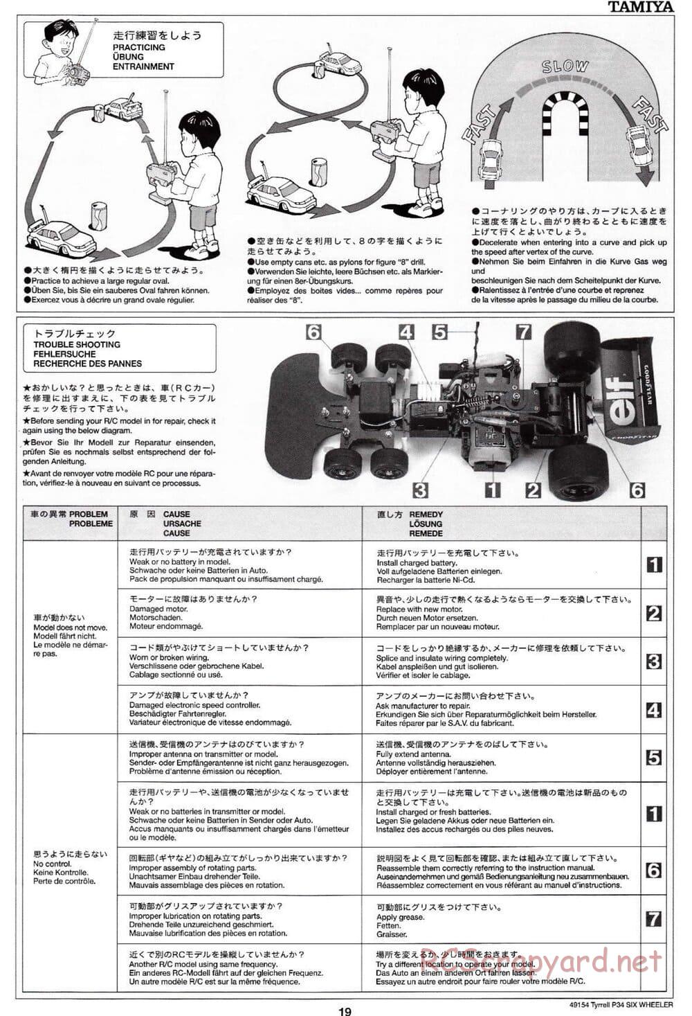 Tamiya - Tyrrell P34 Six Wheeler - F103-6W Chassis - Manual - Page 19