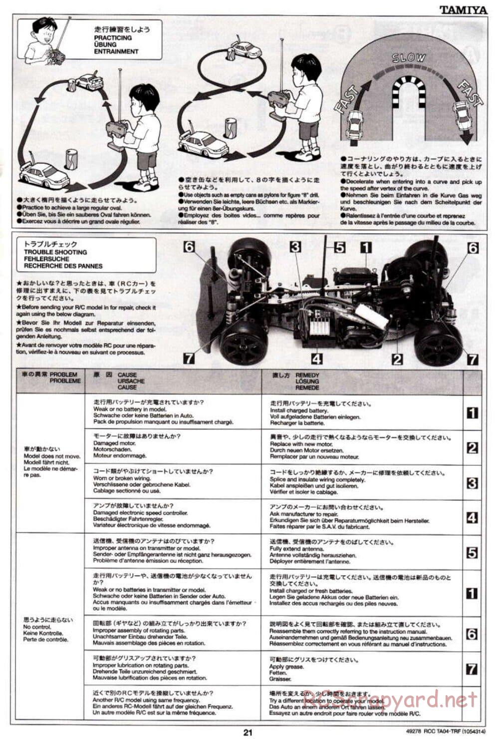 Tamiya - TA-04 TRF Special Chassis Chassis - Manual - Page 21