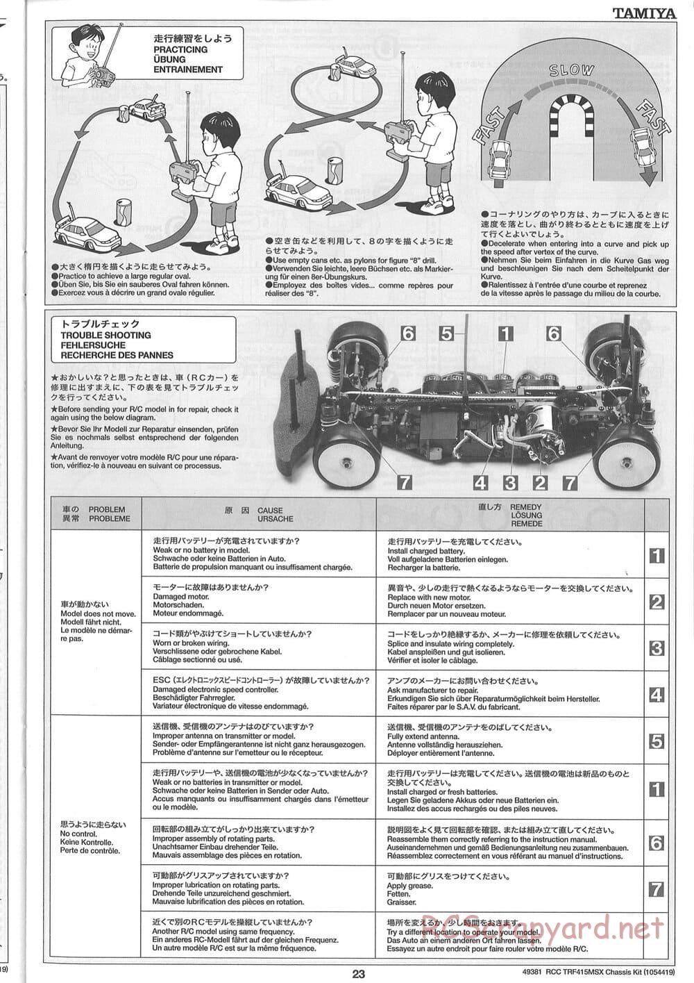 Tamiya - TRF415-MSX Chassis - Manual - Page 23