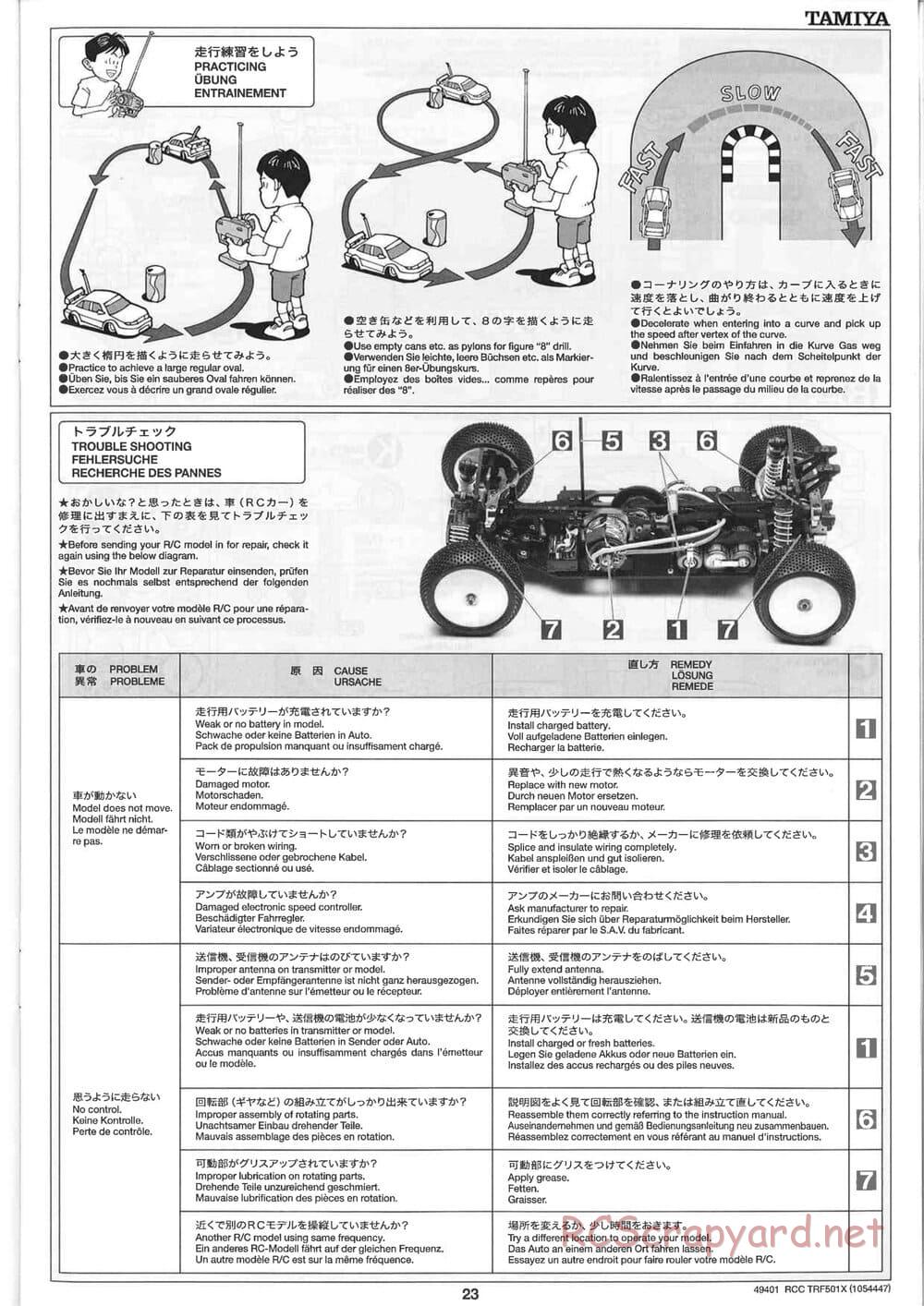 Tamiya - TRF501X Chassis - Manual - Page 23