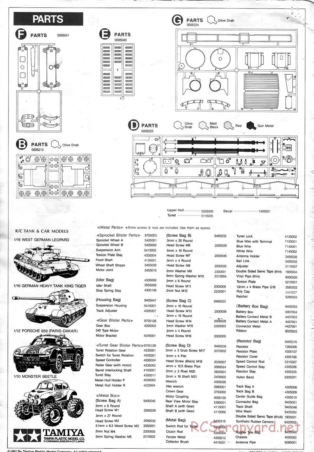 Tamiya - Flakpanzer Gepard - 1/16 Scale Chassis - Manual - Page 24