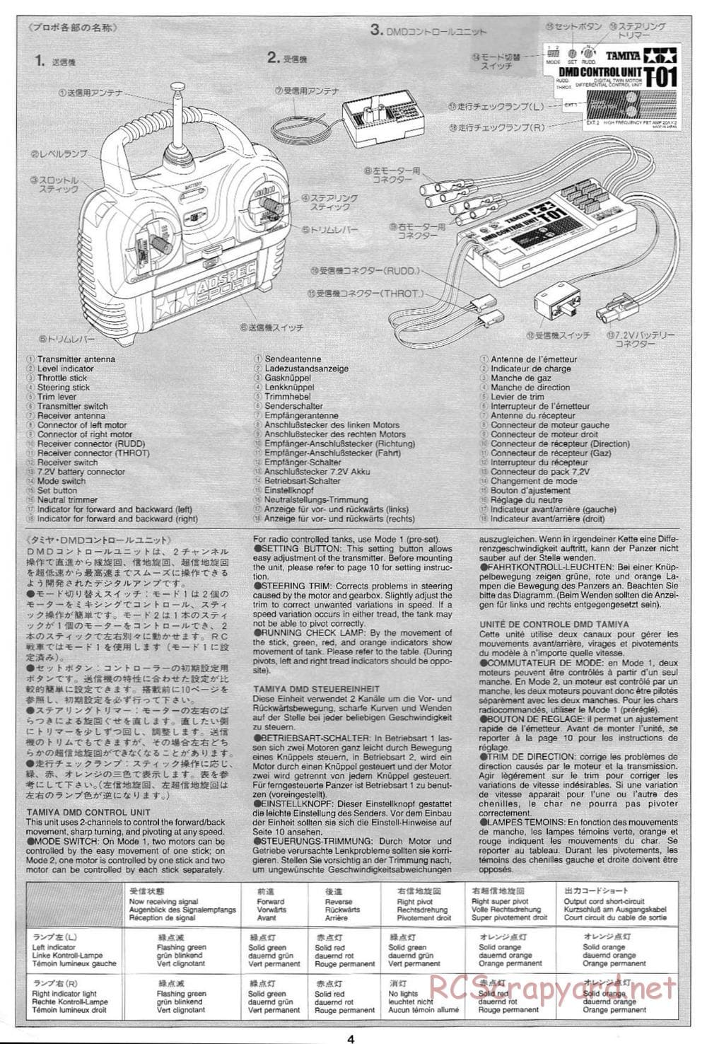 Tamiya - M4 Sherman 105mm Howitzer - 1/16 Scale Chassis - Manual - Page 4