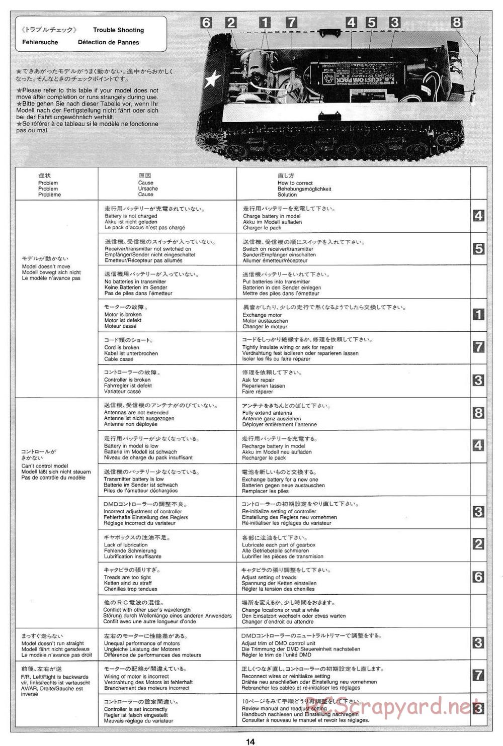 Tamiya - M4 Sherman 105mm Howitzer - 1/16 Scale Chassis - Manual - Page 14