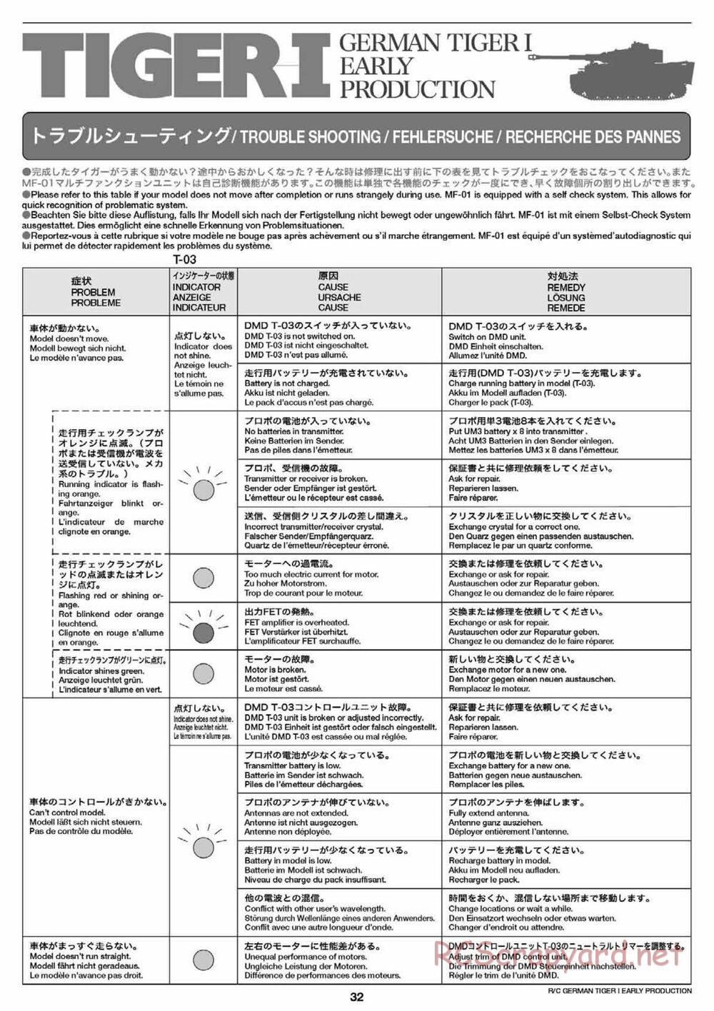 Tamiya - Tiger I Early Production - 1/16 Scale Chassis - Manual - Page 32