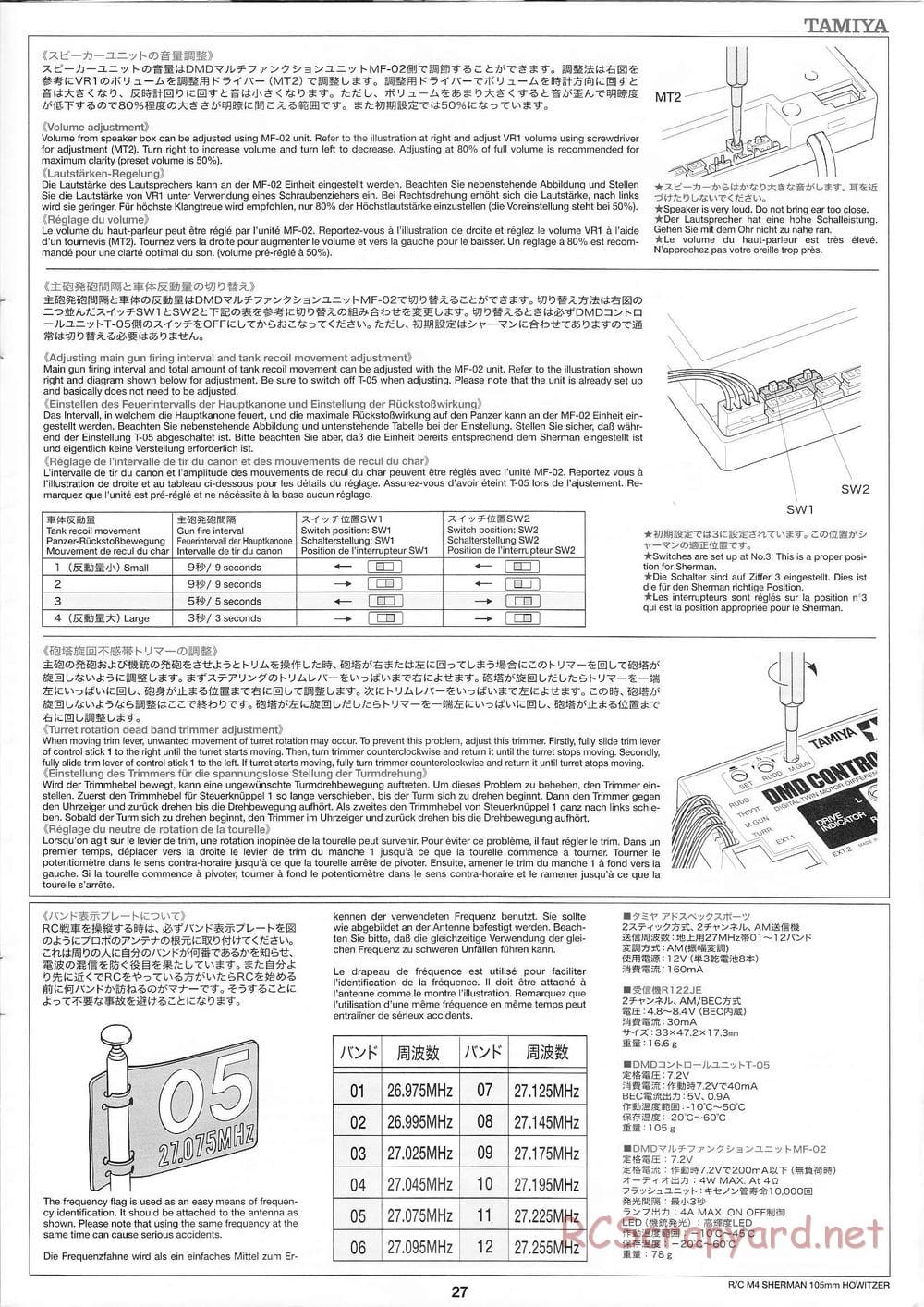 Tamiya - M4 Sherman 105mm Howitzer - 1/16 Scale Chassis - Manual - Page 28