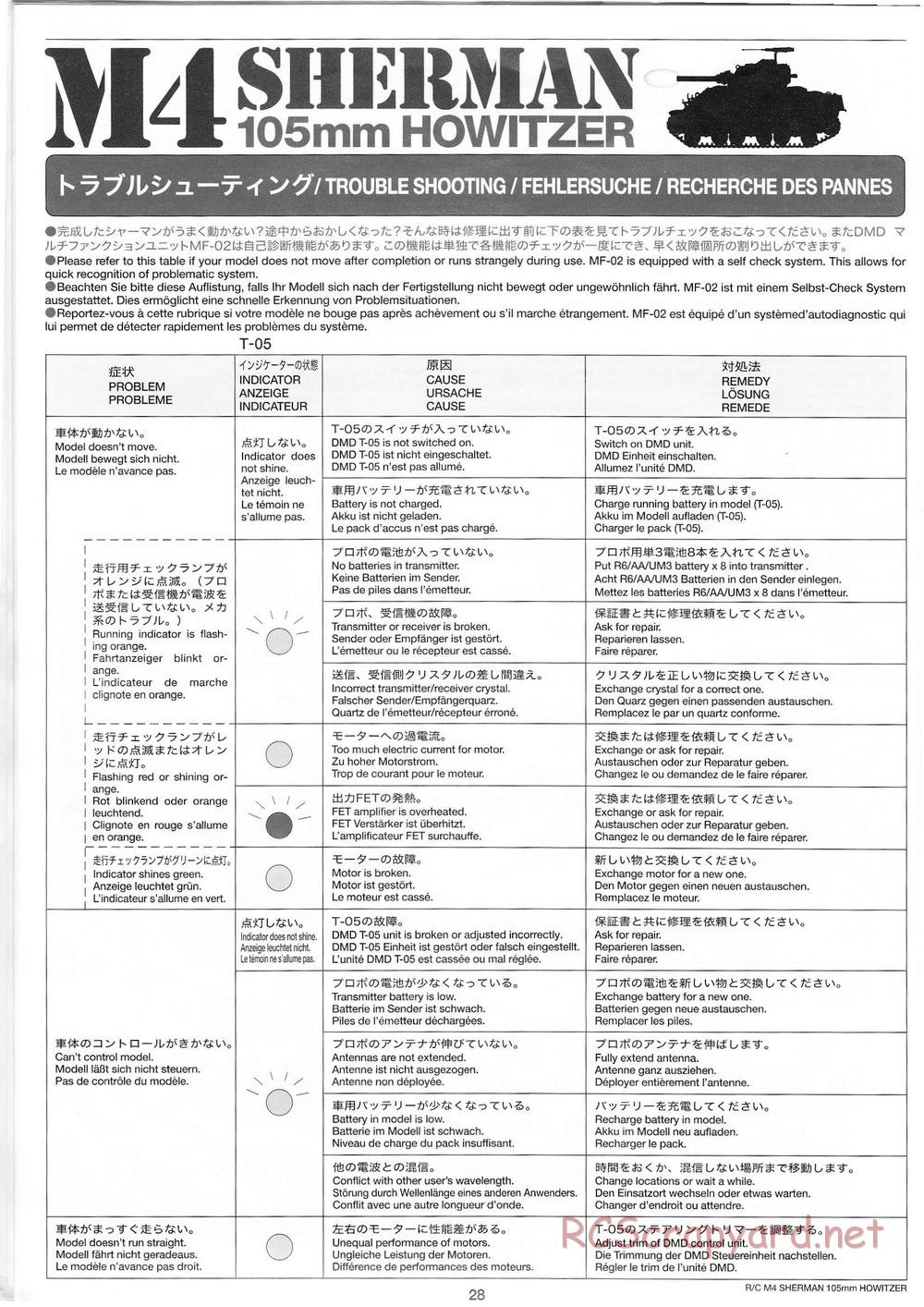 Tamiya - M4 Sherman 105mm Howitzer - 1/16 Scale Chassis - Manual - Page 29