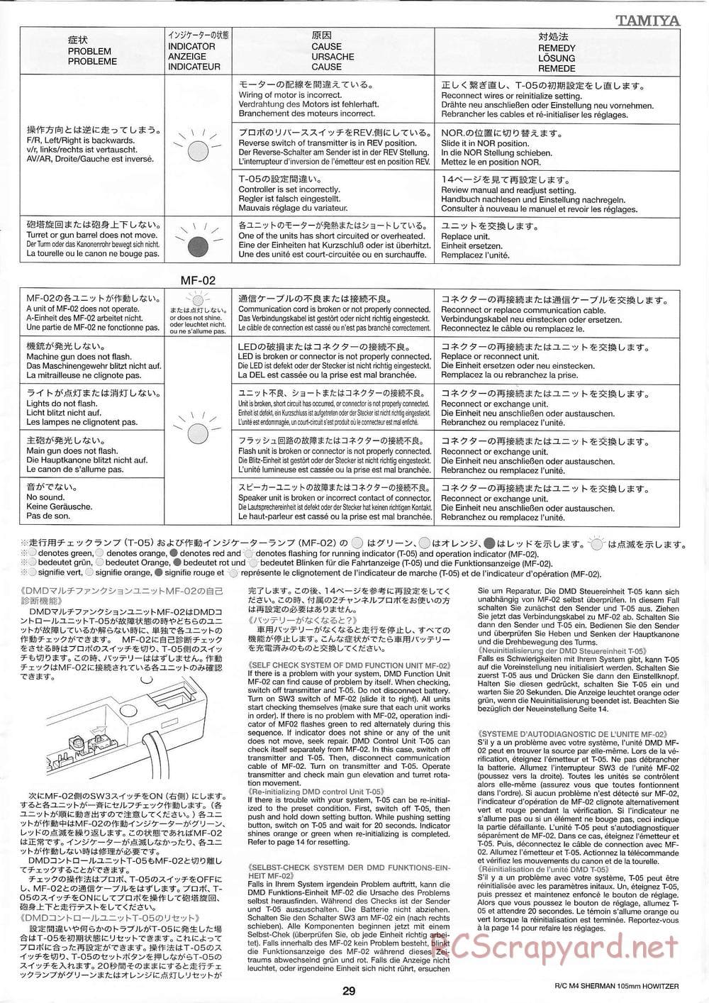 Tamiya - M4 Sherman 105mm Howitzer - 1/16 Scale Chassis - Manual - Page 30