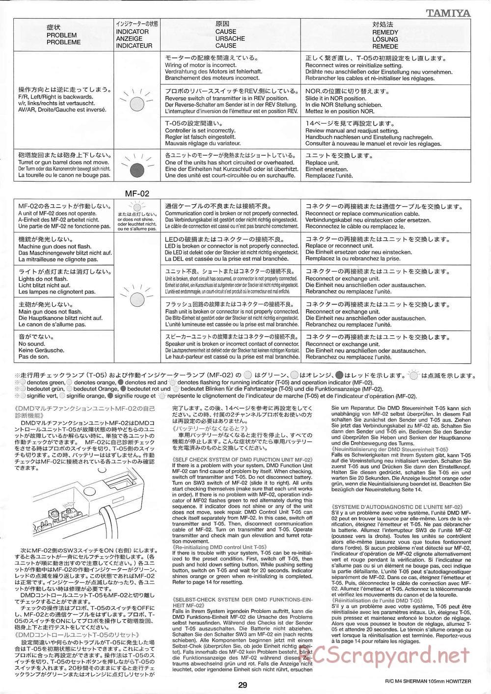 Tamiya - M4 Sherman 105mm Howitzer - 1/16 Scale Chassis - Manual - Page 31