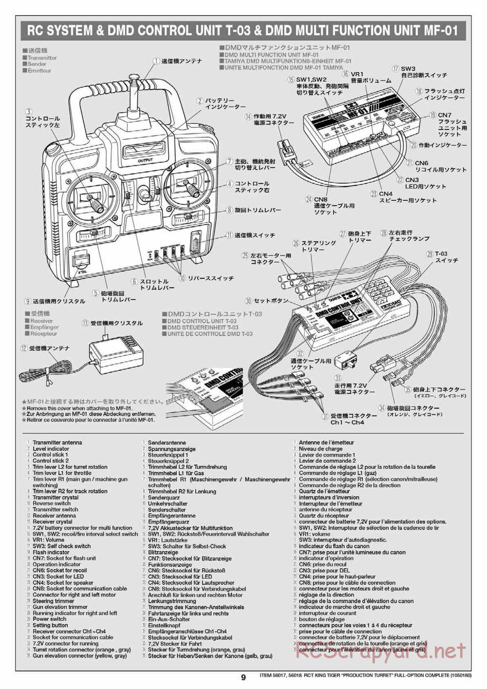 Tamiya - King Tiger - 1/16 Scale Chassis - Manual - Page 9