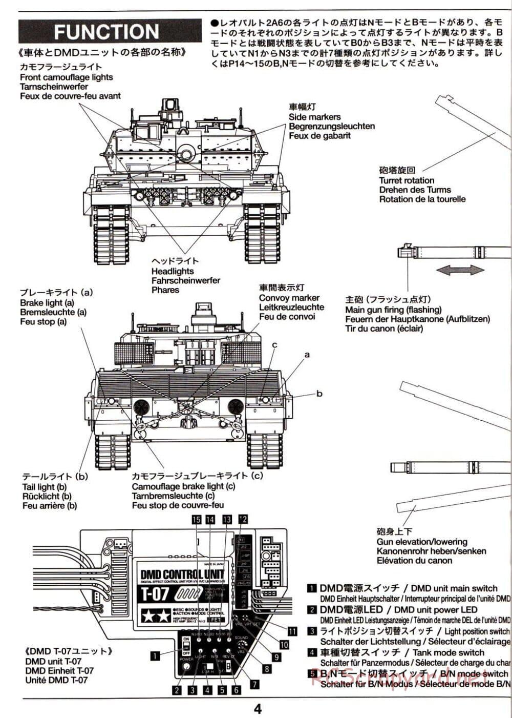 Tamiya - Leopard 2 A6 - 1/16 Scale Chassis - Operation Manual - Page 4
