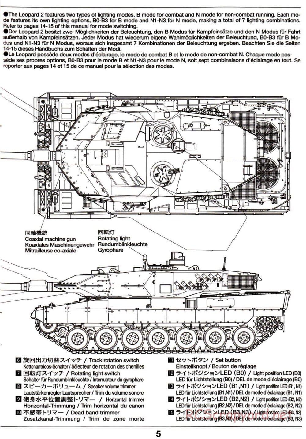 Tamiya - Leopard 2 A6 - 1/16 Scale Chassis - Operation Manual - Page 5