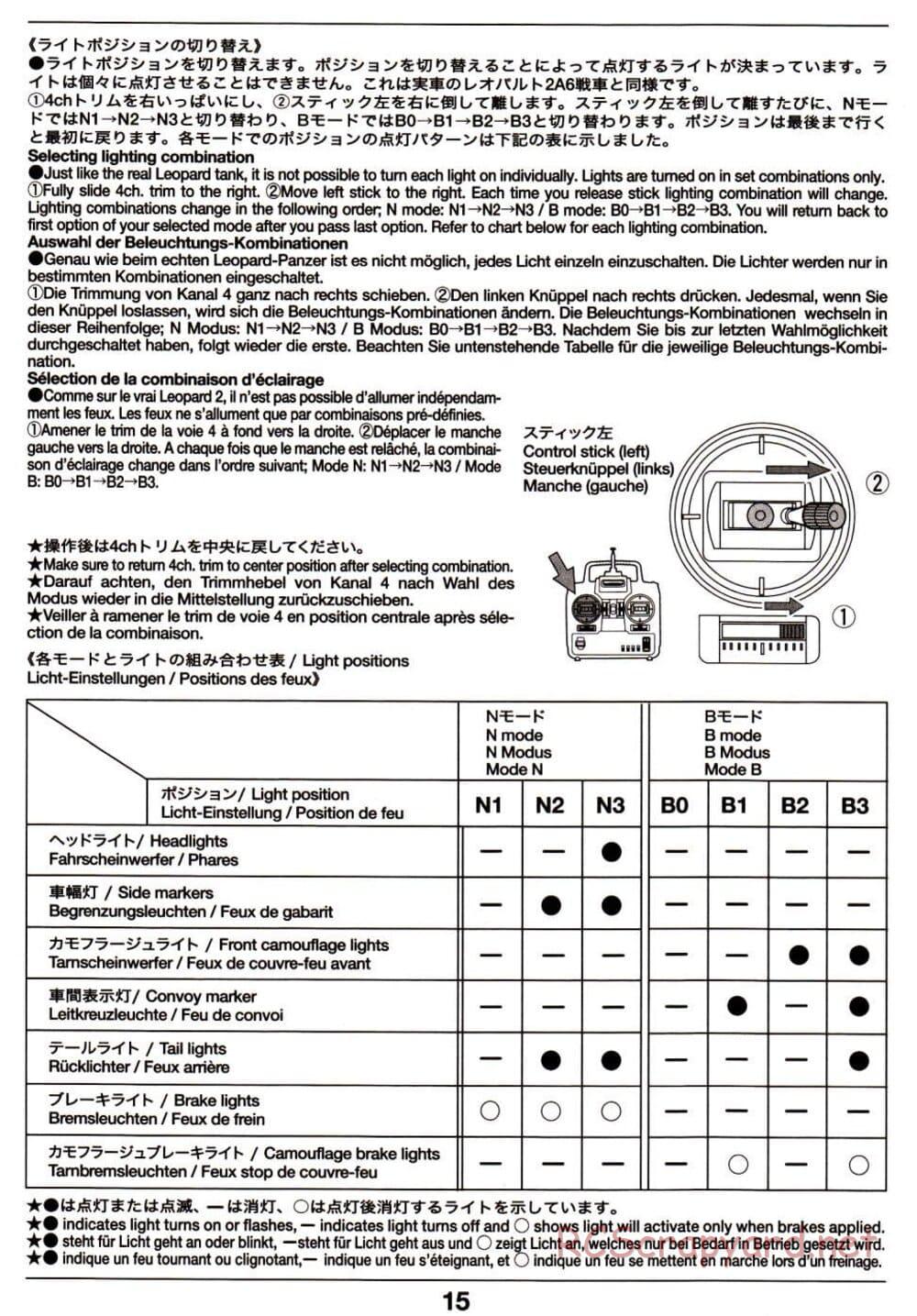 Tamiya - Leopard 2 A6 - 1/16 Scale Chassis - Operation Manual - Page 15