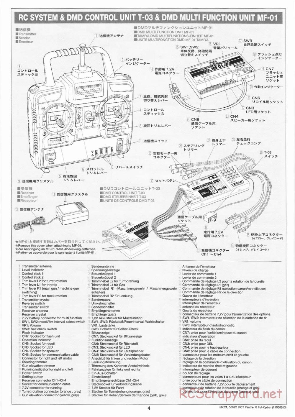 Tamiya - Panther Type G - 1/16 Scale Chassis - Manual - Page 4