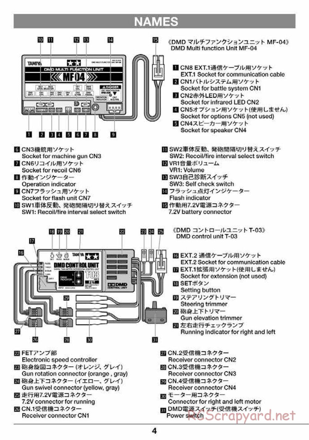 Tamiya - Jagdpanther - 1/16 Scale Chassis - Operation Manual - Page 4