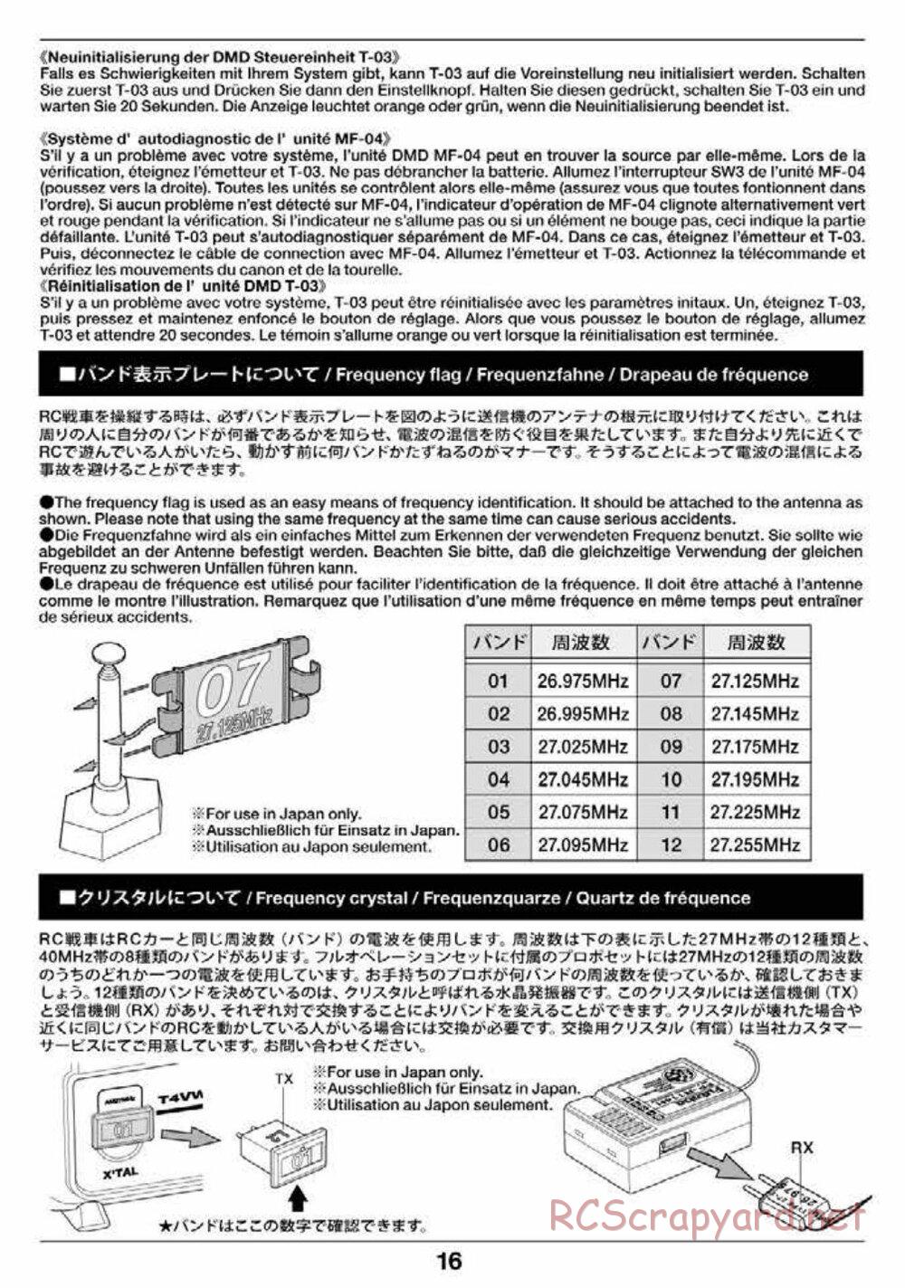 Tamiya - Jagdpanther - 1/16 Scale Chassis - Operation Manual - Page 16