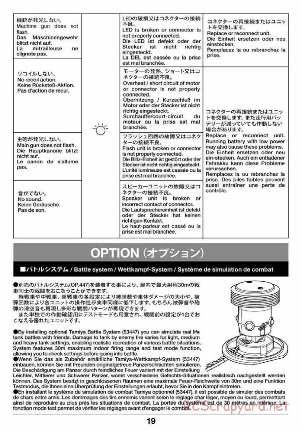 Tamiya - Jagdpanther - 1/16 Scale Chassis - Operation Manual - Page 19