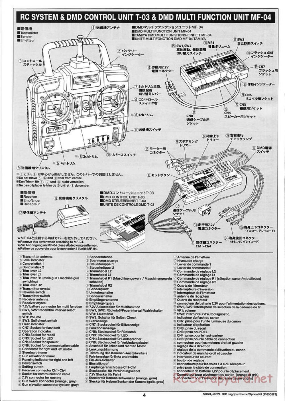 Tamiya - Jagdpanther - 1/16 Scale Chassis - Manual - Page 4