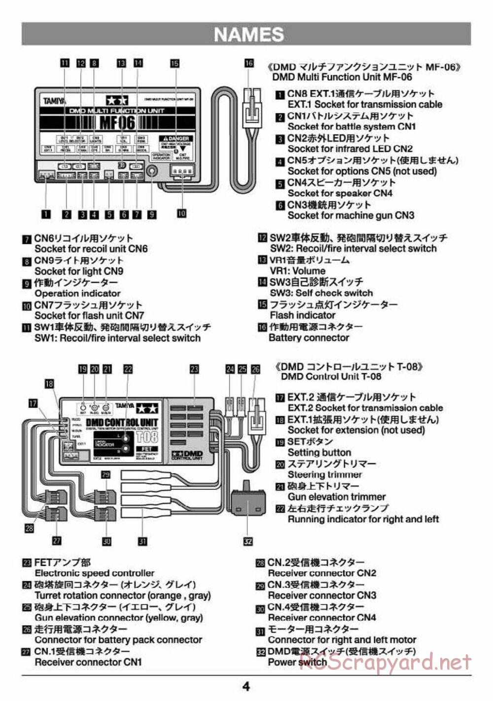 Tamiya - Russian Heavy Tank KV-2 Gigant - 1/16 Scale Chassis - Operation Manual - Page 4