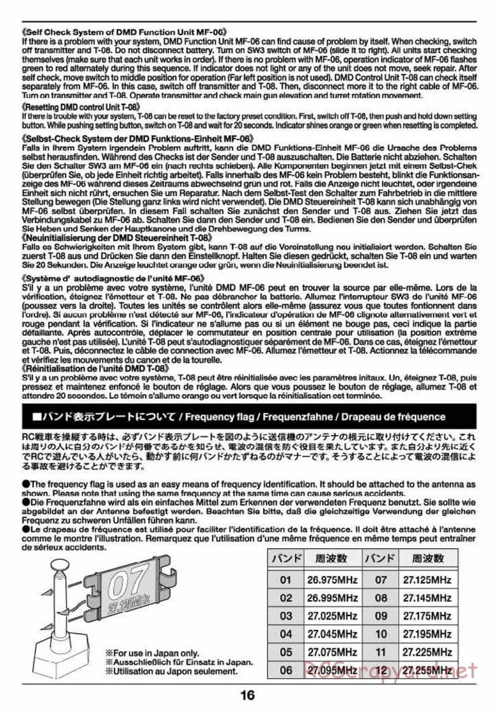 Tamiya - Russian Heavy Tank KV-2 Gigant - 1/16 Scale Chassis - Operation Manual - Page 16