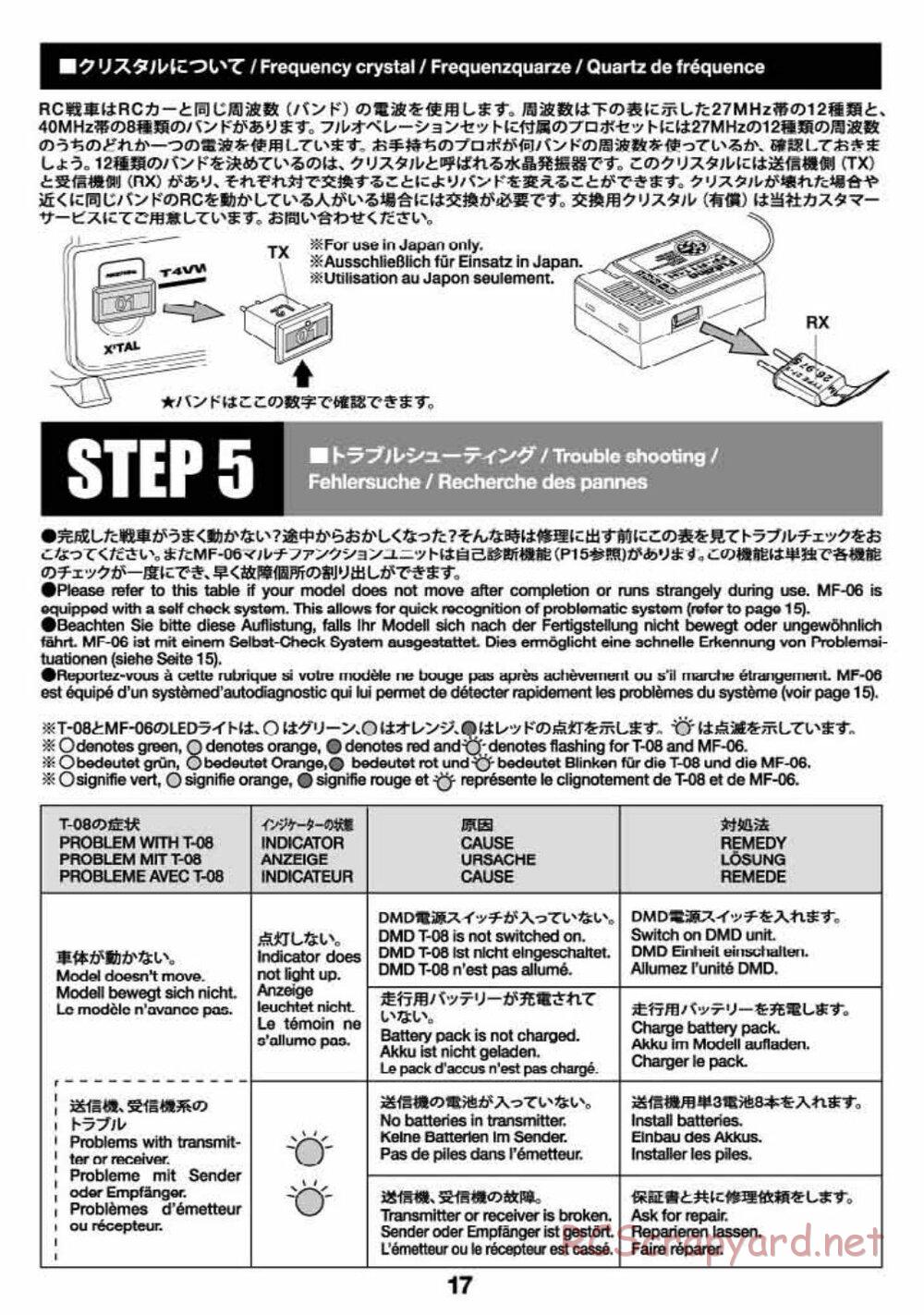 Tamiya - Russian Heavy Tank KV-2 Gigant - 1/16 Scale Chassis - Operation Manual - Page 17