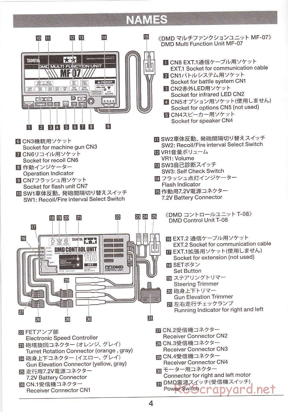 Tamiya - Super Sherman M-51 - 1/16 Scale Chassis - Operation Manual - Page 4