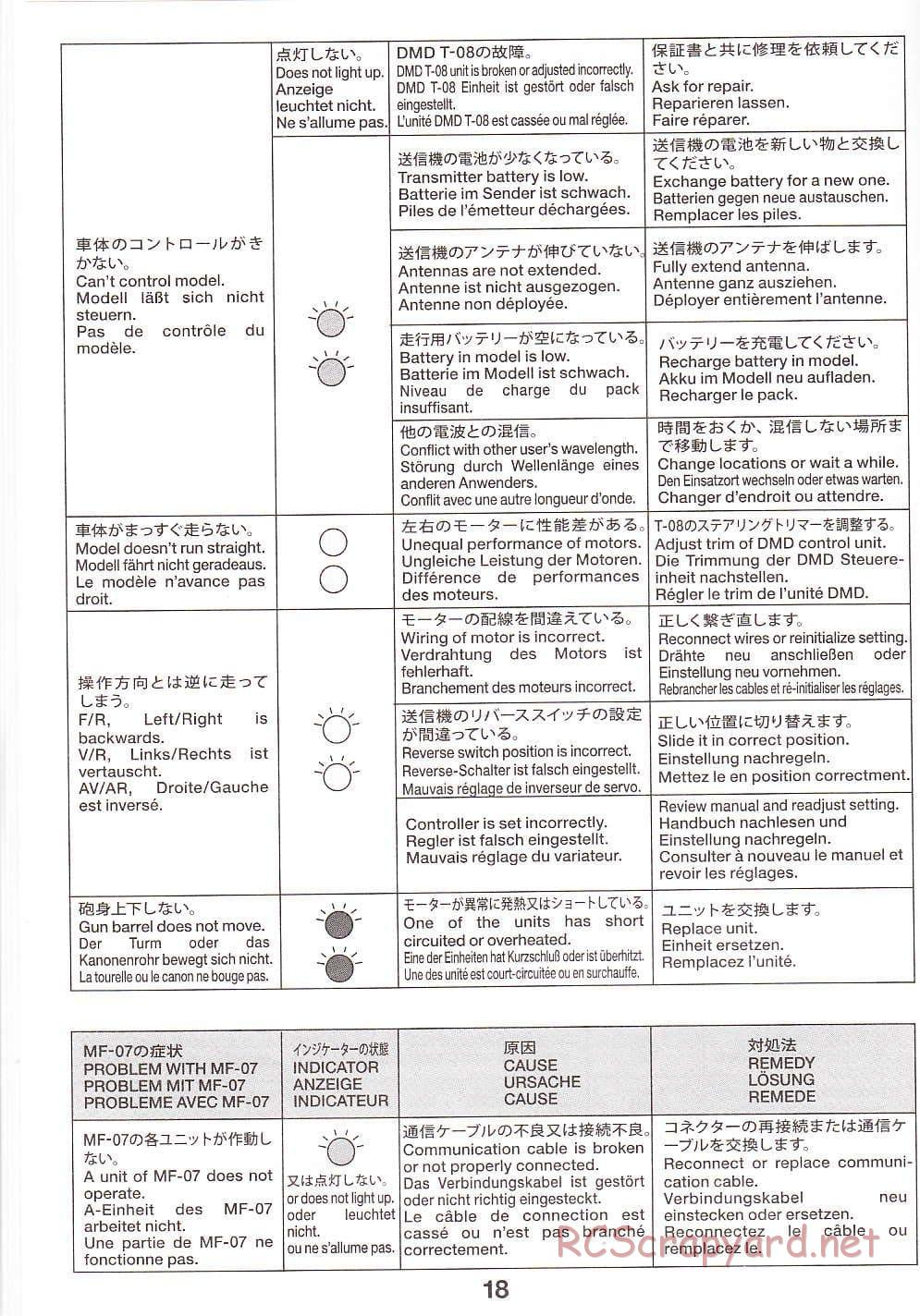 Tamiya - Super Sherman M-51 - 1/16 Scale Chassis - Operation Manual - Page 18