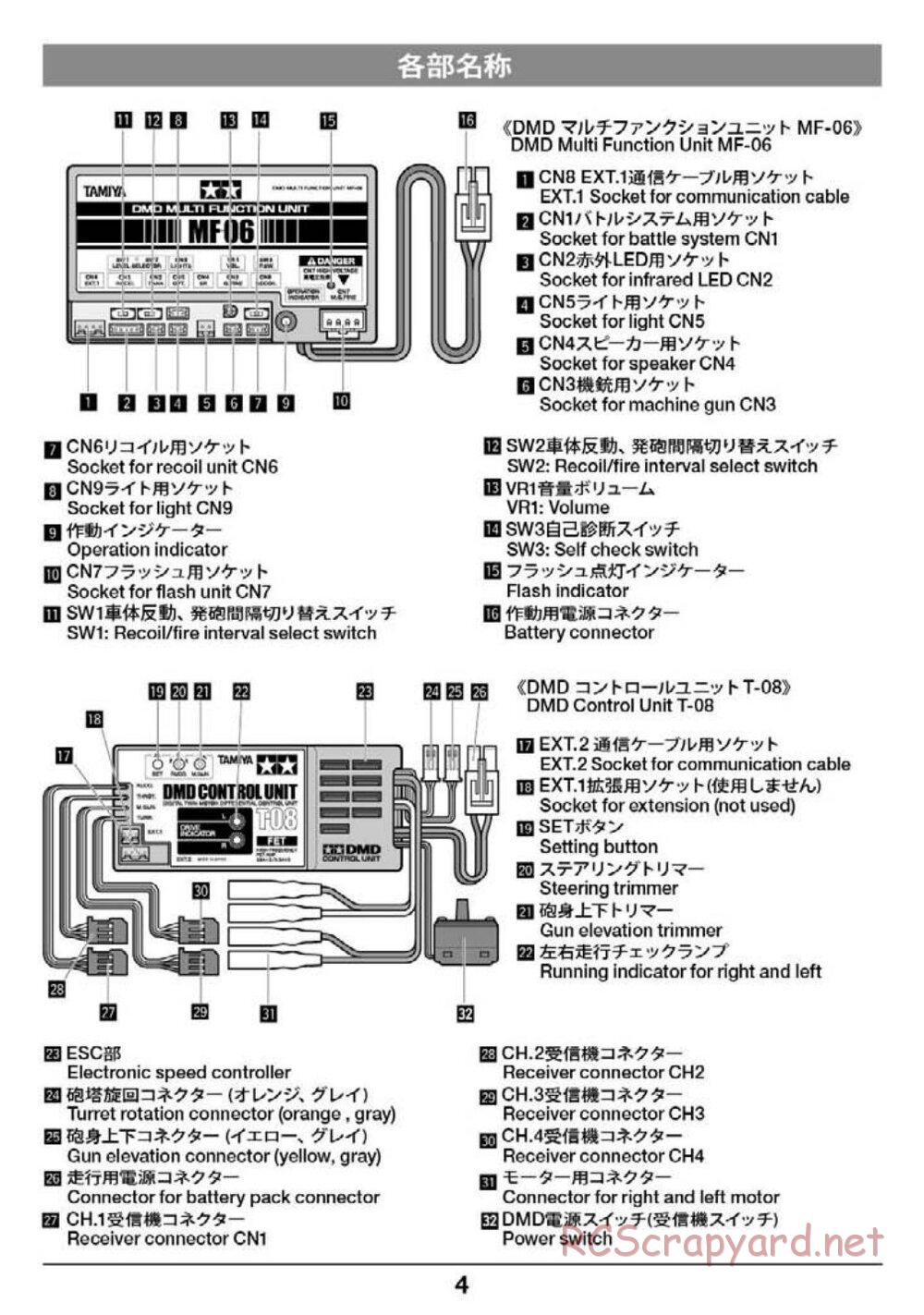 Tamiya - Russian Heavy Tank JS-2 1944 ChKZ - 1/16 Scale Chassis - Operation Manual - Page 4