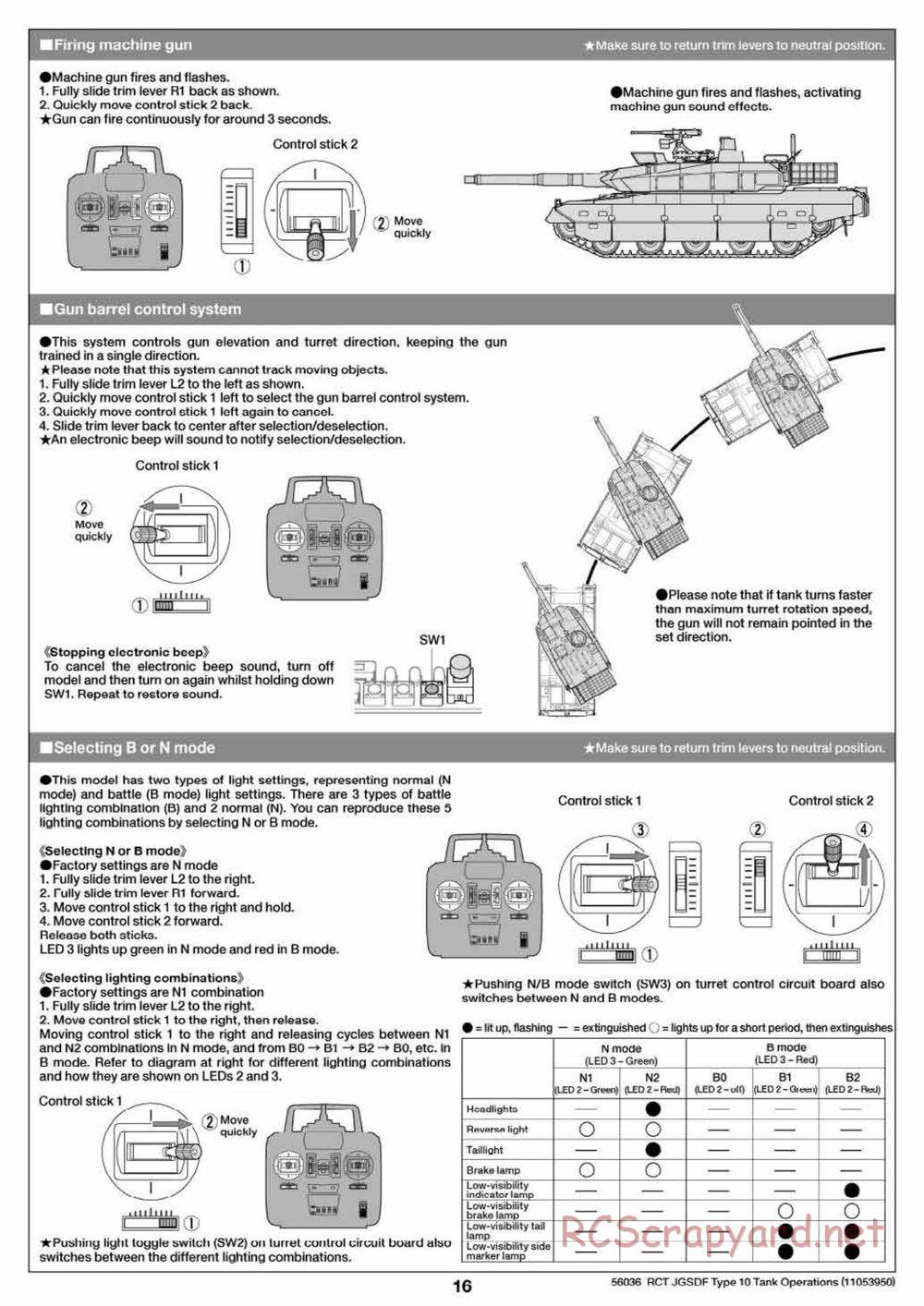 Tamiya - JGSDF Type 10 Tank - 1/16 Scale Chassis - Operation Manual - Page 6
