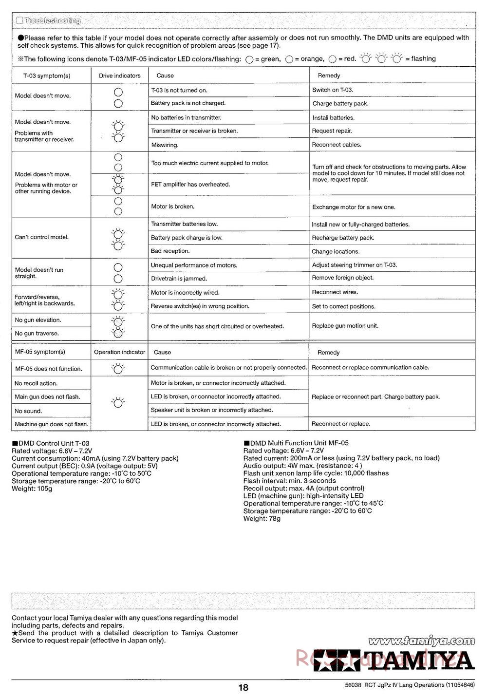 Tamiya - Jagdpanzer IV/70(V) Lang - 1/16 Scale Chassis - Operation Manual - Page 9