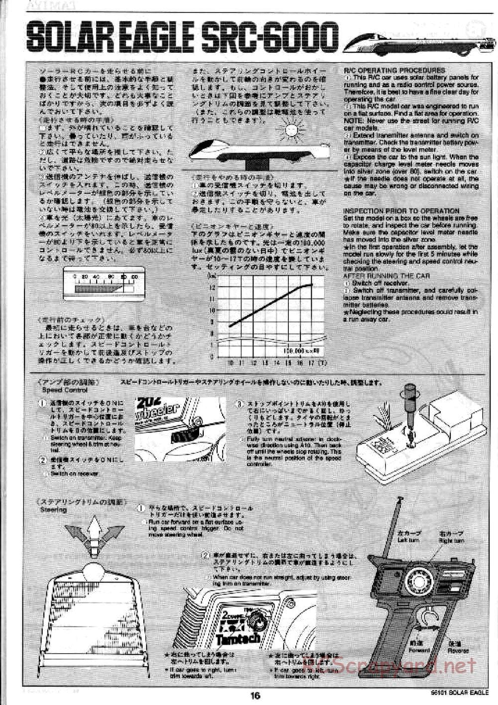 Tamiya - Solar Eagle SRC-6000 Chassis - Manual - Page 16
